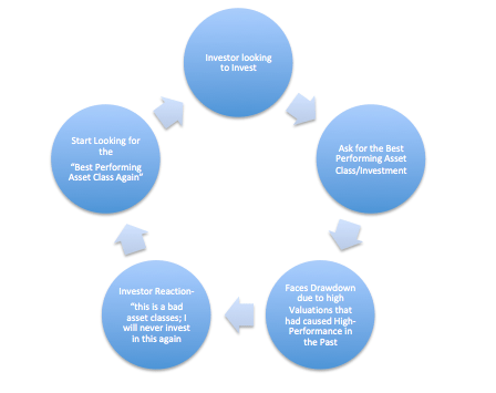 Screen Shot 2018-11-27 at 5.05.04 PM